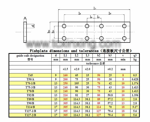 ELEVATOR GUIDE RAIL FACTORY XINXING Elevator guide rail,Elevator