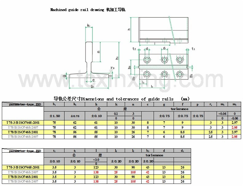 ELEVATOR GUIDE RAIL FACTORY XINXING, Elevator guide rail,Elevator