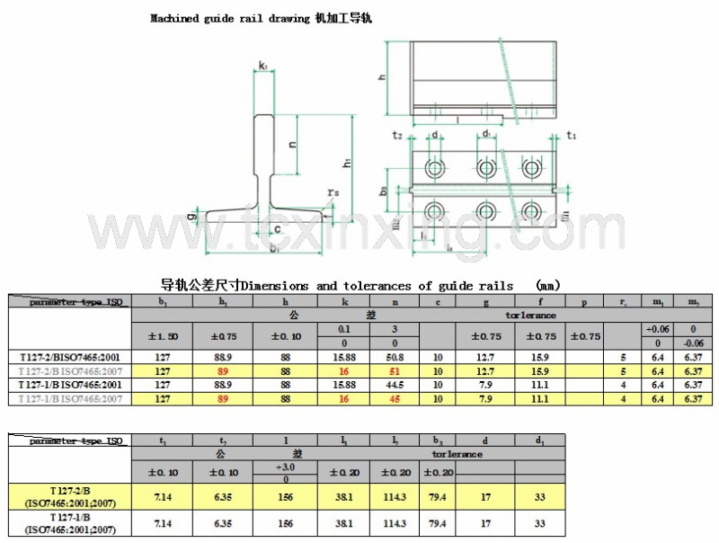 ELEVATOR GUIDE RAIL FACTORY XINXING, Elevator guide rail,Elevator